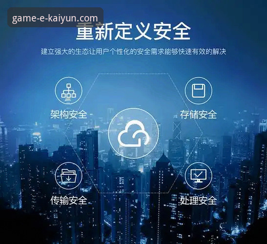揭秘开云官方网站安卓版背后的真相：从下载到安全体验的全维度深度解析