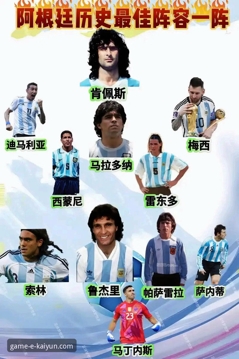 KAIYUN官网 3个关键视角,解析阿根廷新星重伤对世界杯格局的影响