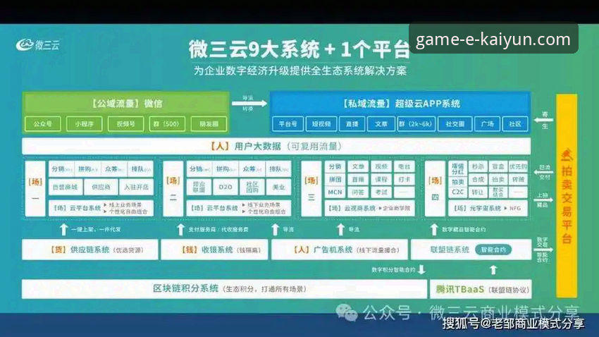开云全站平台：5个技术角度解析“开云官方网站靠谱吗常见问题”