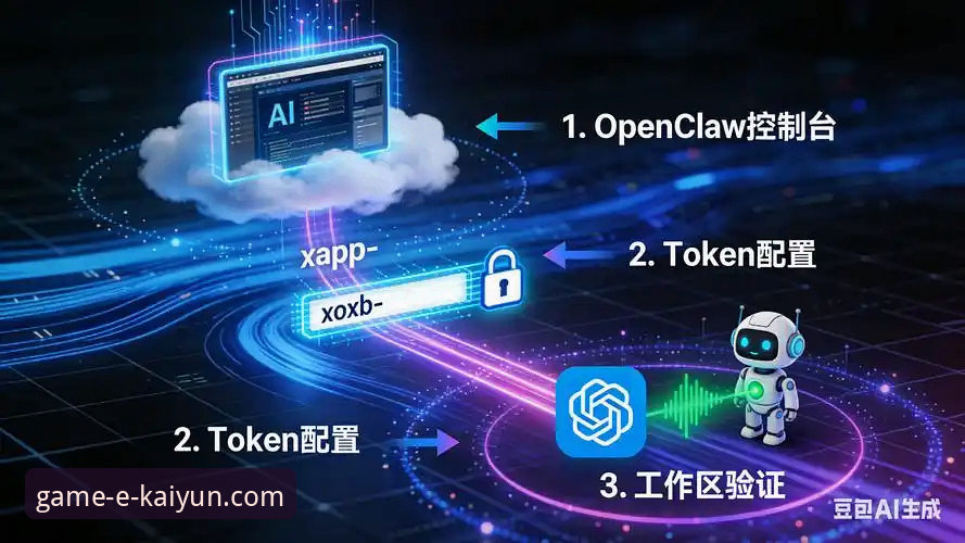 开云全站平台版本更新哪个好：从v2.2.0看创新功能与安全升级完整指南