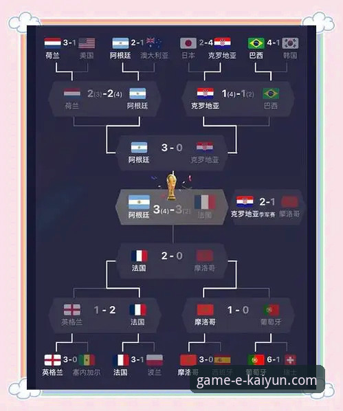 开云官方网站安全可靠安装失败 世界杯巨星对决 vs 开云全站平台体验:哪个更值得期待?