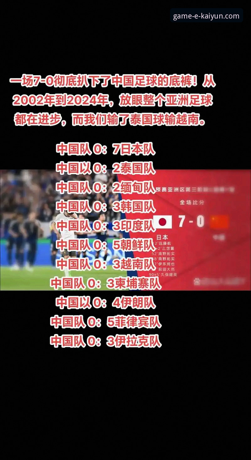 国足百场里程碑赛事在开云全站平台全程回顾操作教程