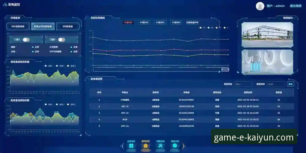 开云全站平台：一次关于官方网站更新功能的深度剖析与全面评测
