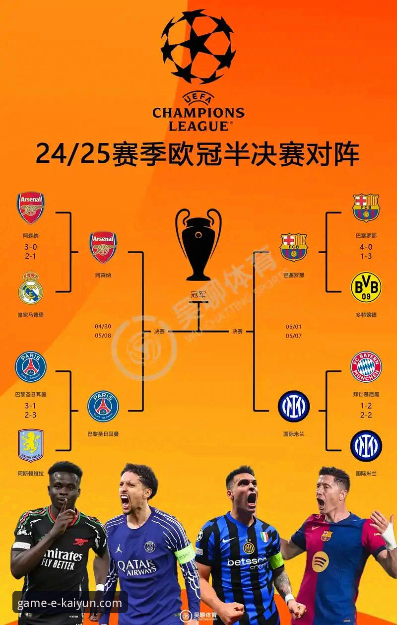 欧冠八强终极解析：从豪门对决中获取的实用观赛知识